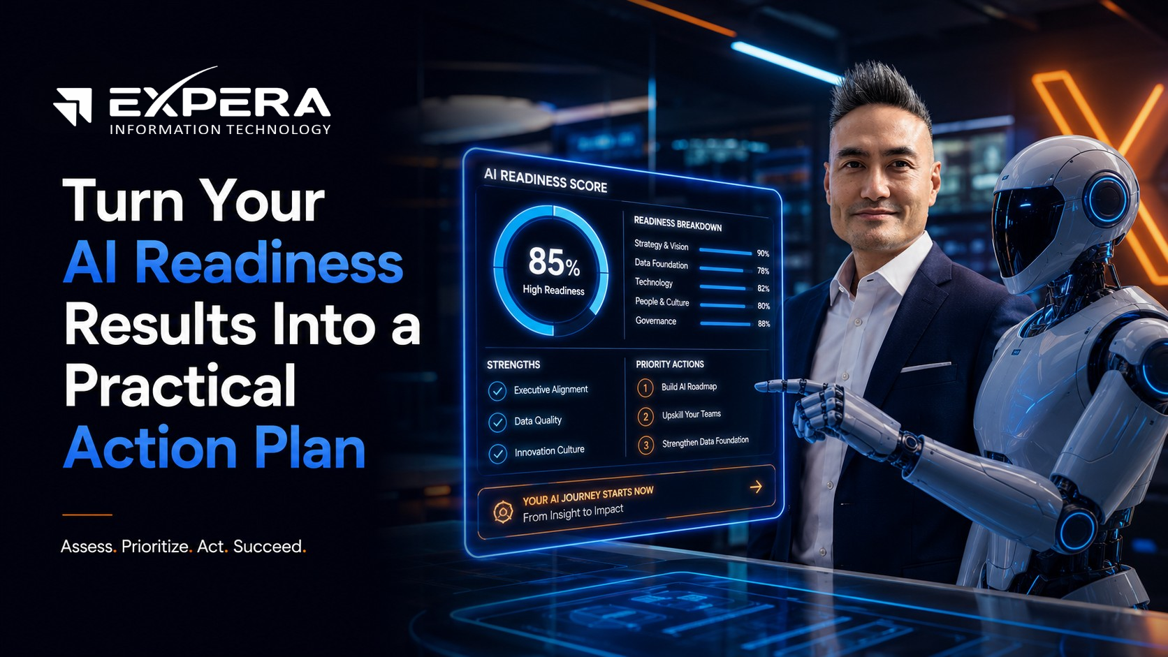 Turn Your AI Readiness Results into a practical action plan Turn Your AI Readiness Results into a practical action plan